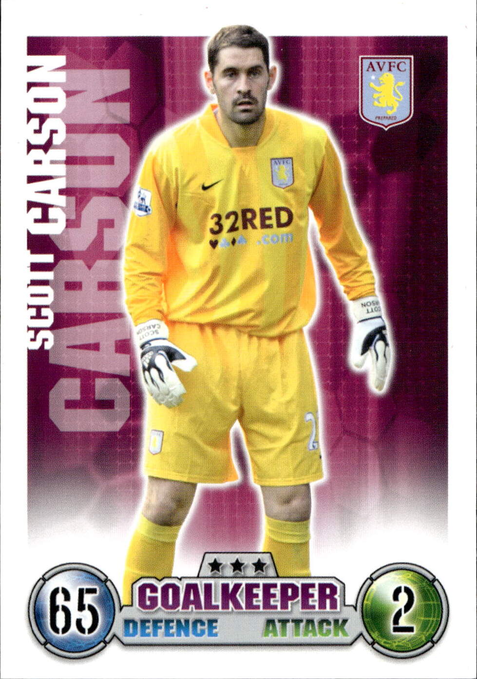 Premier League 2008